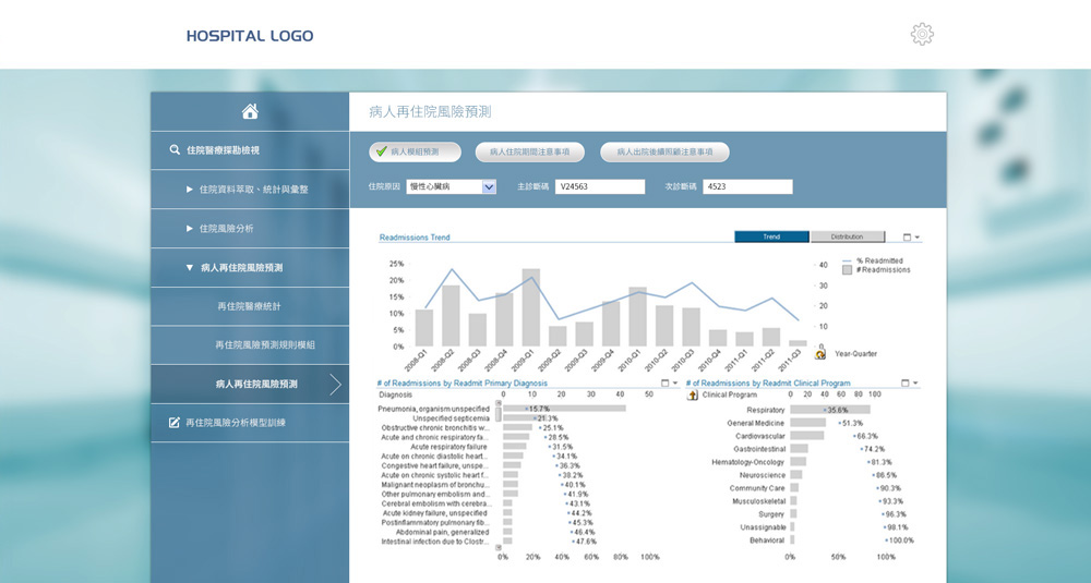 Ten Thousand Exclusive WebGL Blueprint